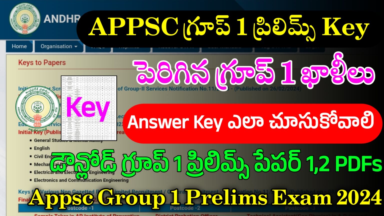 Appsc Group 1 2024 Prelims Answer Key Appsc Group 1 Prelims Paper 1,2