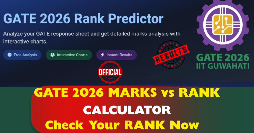 Gyate Ran GATE 2026 Marks vs Rank Calculator | GATE 2026 Results Date